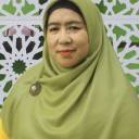 Hj. Hermawati, S.Ag.M.Pd